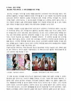 [광고학] 아이돌이 포함된 광고 속 커뮤니케이션 탐구-14