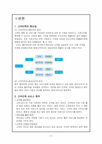 [호텔관광서비스] 고객만족 이론 및 서비스사례-4
