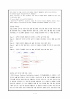 [호텔관광서비스] 고객만족 이론 및 서비스사례-8