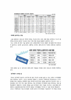 [미디어경제학] 한겨레와 미디어 레 인수합병 효과와 전망 분석(SNS 서비스를 중심으로)-5