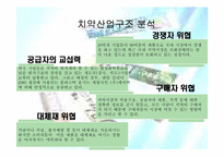 [마케팅 원론] 애경치약 마케팅 성공사례-15