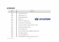 [경영학] 현대자동차의 기아자동차 인수과정 및 효과-3