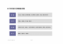 [경영학] 현대자동차의 기아자동차 인수과정 및 효과-6