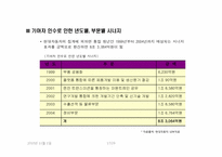 [경영학] 현대자동차의 기아자동차 인수과정 및 효과-17
