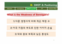 [마케팅] 외식시장에서의 베니건스 마케팅 전략-15