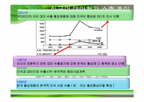 [국제경영] 포스코의 대미 통상 마찰-10