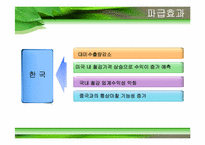 [국제경영] 포스코의 대미 통상 마찰-14