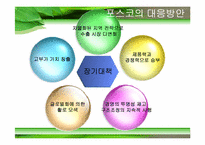 [국제경영] 포스코의 대미 통상 마찰-17