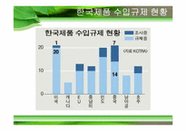 [국제경영] 포스코의 대미 통상 마찰-18