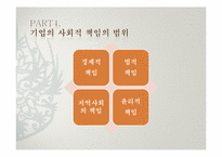 [소비와 윤리] 기업의 사회적 책임경영에 대한 사례 조사 및 구매운동-7