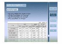 [경제학] 온라인 중고시장의 시장불확실성 & 구매자들의 대처방안 - DSLR 카메라 중고시장-8