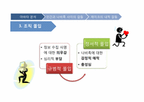 [조직행동론] 조직행동의 이론을 적용한 아바타 분석-10