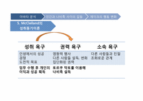 [조직행동론] 조직행동의 이론을 적용한 아바타 분석-12