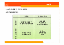 [기업경영의 이해] 자기계발 도서를 통한 리더십 고찰-7