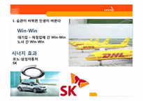[기업경영의 이해] 자기계발 도서를 통한 리더십 고찰-12