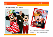 [기업경영의 이해] 자기계발 도서를 통한 리더십 고찰-18