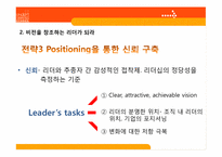 [기업경영의 이해] 자기계발 도서를 통한 리더십 고찰-20