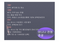 [무역정책론] 농산물 무역정책-17
