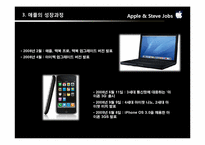 [경영학] Apple의 창업과 Steve Jobs - 잡스의 기업가 정신-15