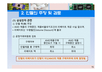 [산업조직론] 시장지배적 지위남용(인텔과 MS 사례분석)-15