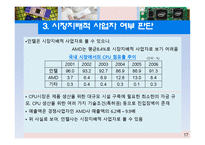 [산업조직론] 시장지배적 지위남용(인텔과 MS 사례분석)-17