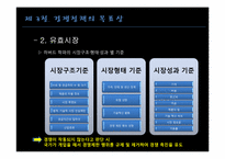 [경제정책론] 제8장 경쟁정책-18