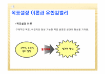 [조직행동론] 유한 킴벌리의 동기부여 전략-14