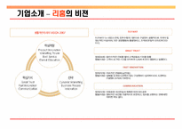 [중소기업 경영] 부방테크론 `리홈` 마케팅 성공사례 및 발전방안-5
