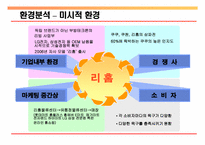 [중소기업 경영] 부방테크론 `리홈` 마케팅 성공사례 및 발전방안-9
