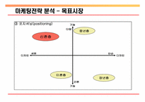 [중소기업 경영] 부방테크론 `리홈` 마케팅 성공사례 및 발전방안-10