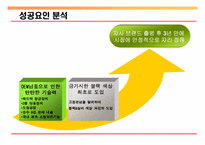 [중소기업 경영] 부방테크론 `리홈` 마케팅 성공사례 및 발전방안-15
