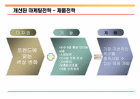 [중소기업 경영] 부방테크론 `리홈` 마케팅 성공사례 및 발전방안-18