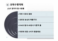 [경영학] 삼양라면 마케팅 실패사례-5
