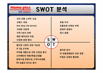 [경영학] 삼성 테스코 홈플러스 한국시장 진출 전략-17