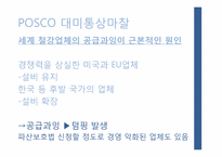 [무역학] 포스코(POSCO)의 대미통상마찰-19