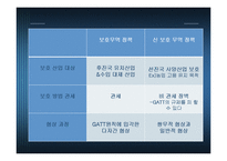 [무역개론] 포스코의 대미 통상 마찰-7
