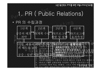[광고경영론] 촉진믹스-IMC를 위한 커뮤니케이션 도구들-5