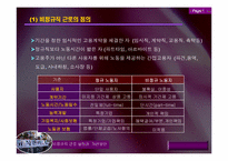 [조직행위론] 비정규직의 근로실태와 개선방안-4