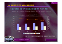 [조직행위론] 비정규직의 근로실태와 개선방안-10