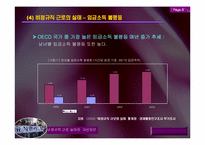 [조직행위론] 비정규직의 근로실태와 개선방안-12
