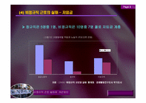 [조직행위론] 비정규직의 근로실태와 개선방안-13
