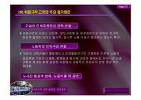 [조직행위론] 비정규직의 근로실태와 개선방안-17