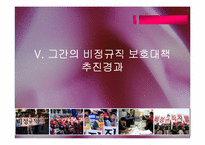 [조직행위론] 비정규직의 근로실태와 개선방안-20
