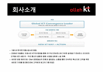 [경영전략] KT 결합상품 분석 및 전략 도출-2