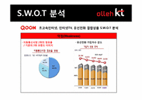 [경영전략] KT 결합상품 분석 및 전략 도출-6