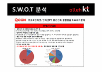 [경영전략] KT 결합상품 분석 및 전략 도출-8