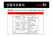 [경영전략] KT 결합상품 분석 및 전략 도출-11