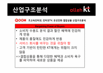[경영전략] KT 결합상품 분석 및 전략 도출-15
