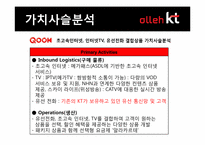 [경영전략] KT 결합상품 분석 및 전략 도출-17