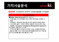 [경영전략] KT 결합상품 분석 및 전략 도출-19